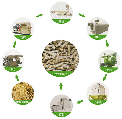 引領(lǐng)綠色未來 專注環(huán)保產(chǎn)品研發(fā)與銷售的企業(yè)簡介